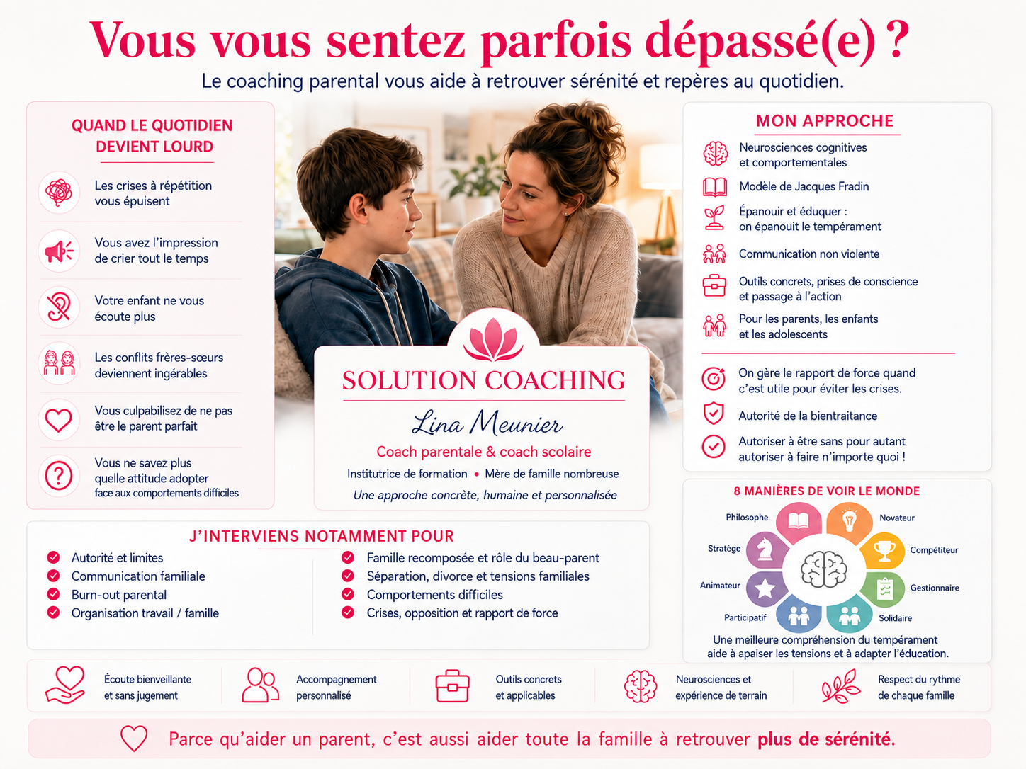 Coaching parental Brabant Wallon et par visio