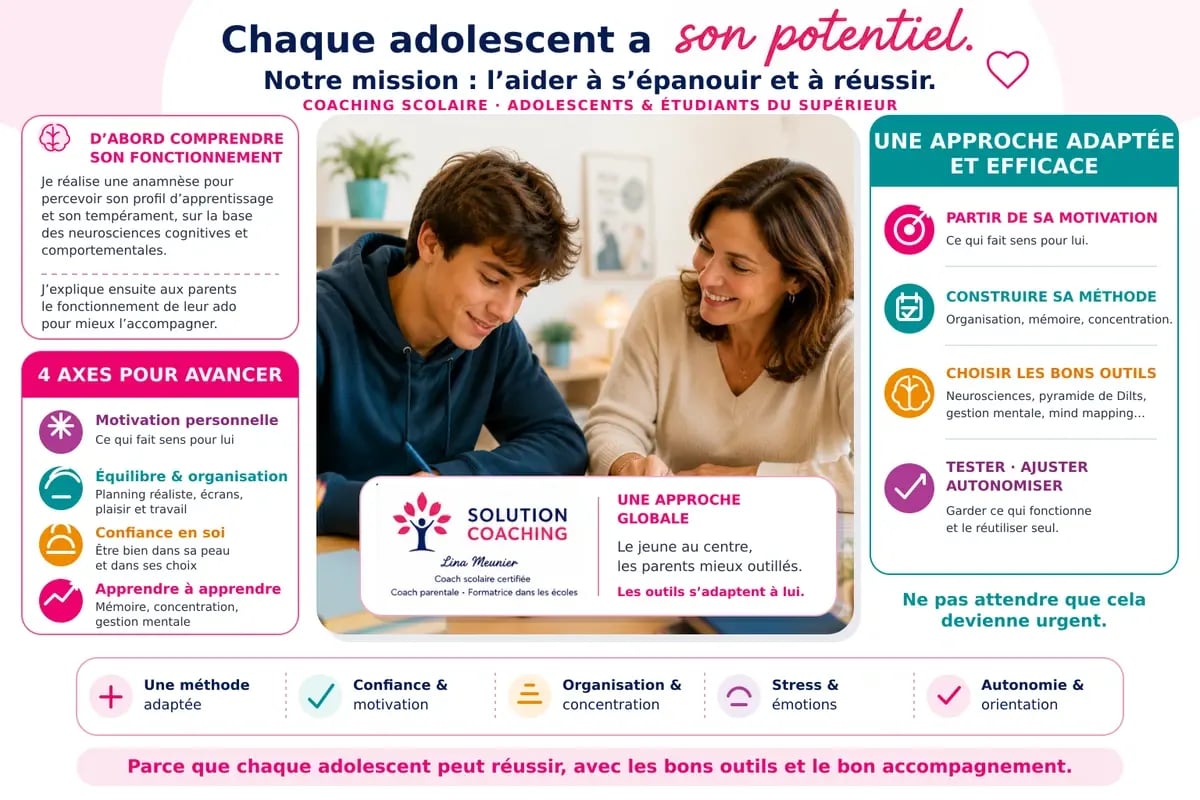 Coaching scolaire adolescents etudiants solution coaching final 3