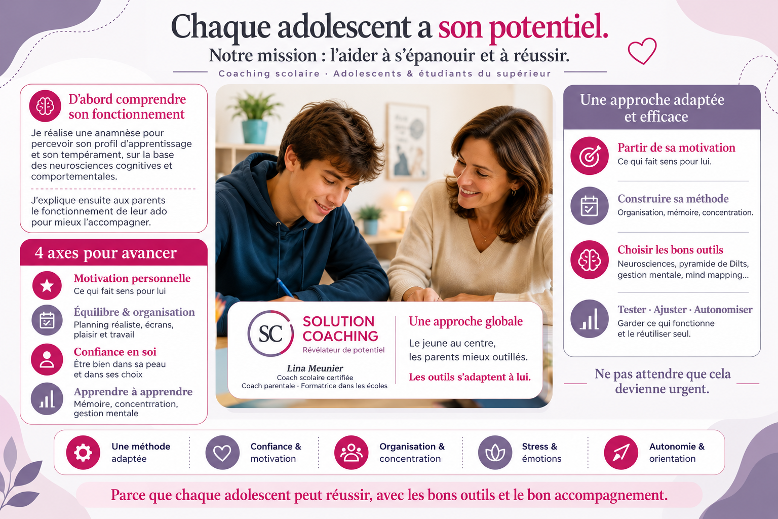 Coaching-scolaire-adolescents-methode-brabant-wallon