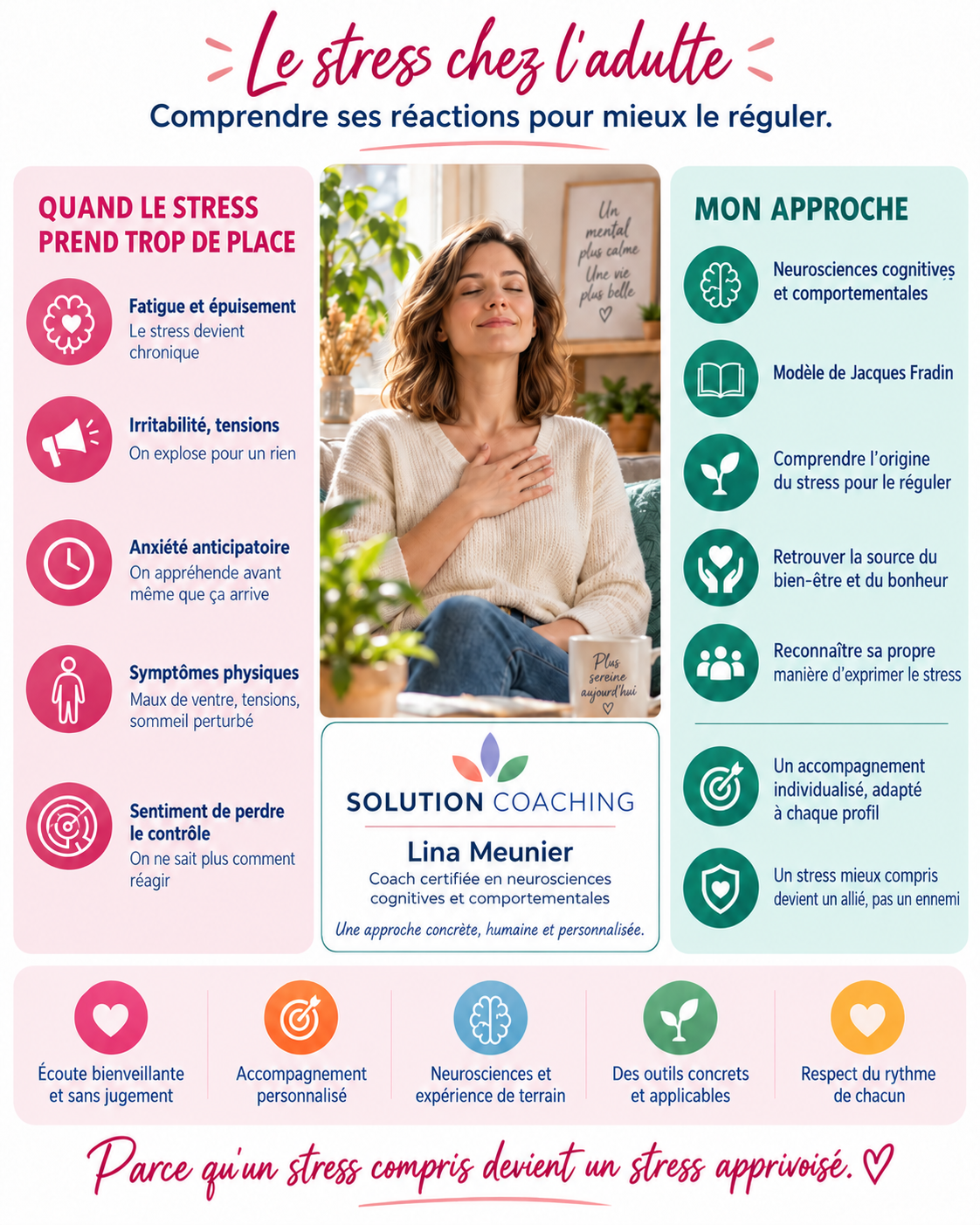 Gestion stress chez l'adulte