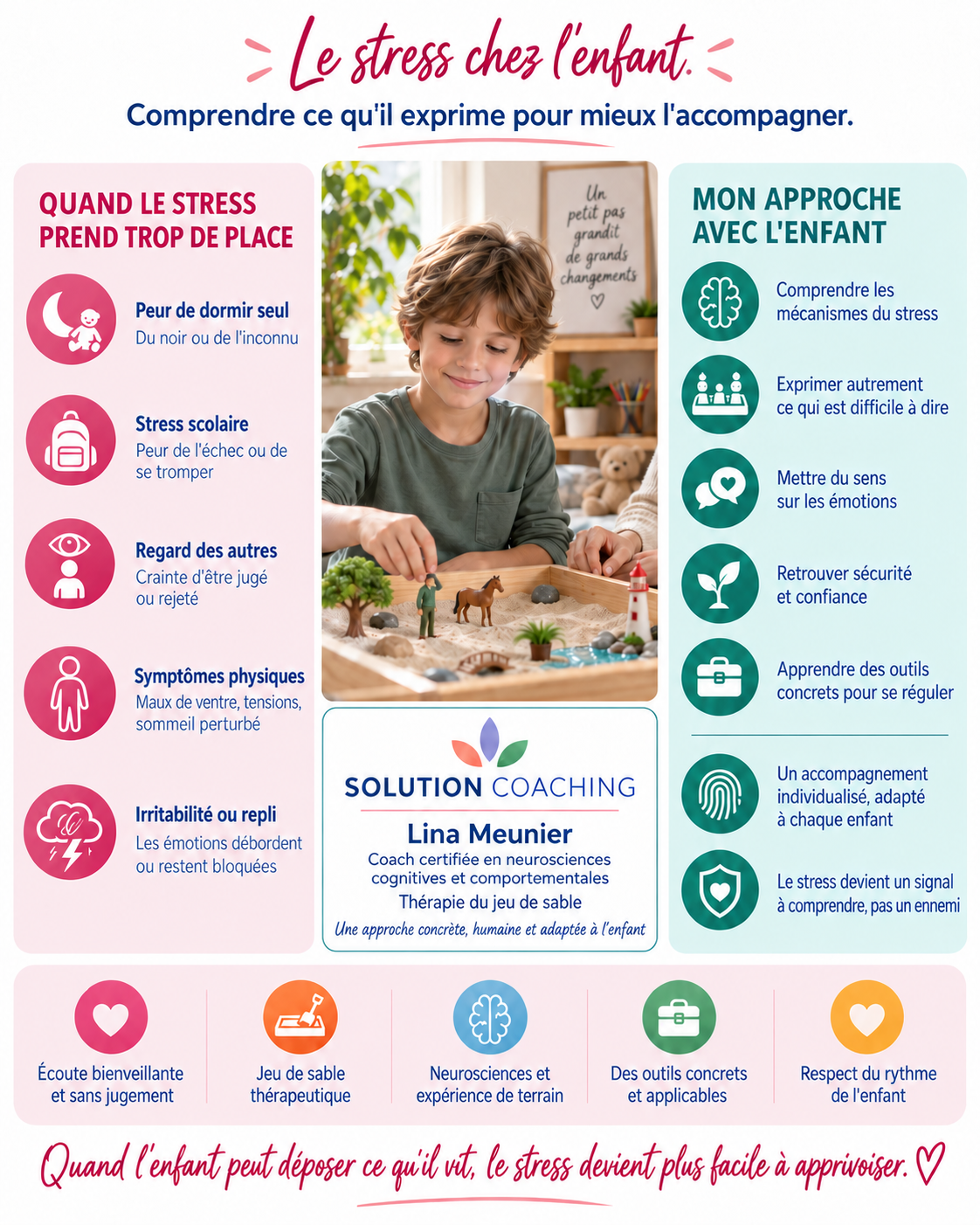 Gestion du stress chez l'enfant