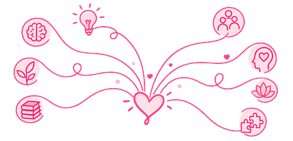 Outils du coach