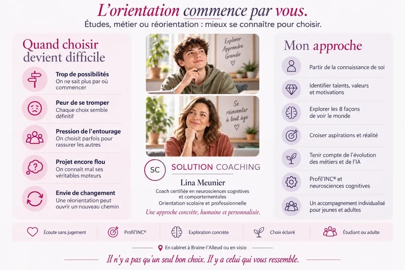 jeune en réflexion sur son orientation scolaire et professionnelle, en cabinet à Braine-l'Alleud ou en visio